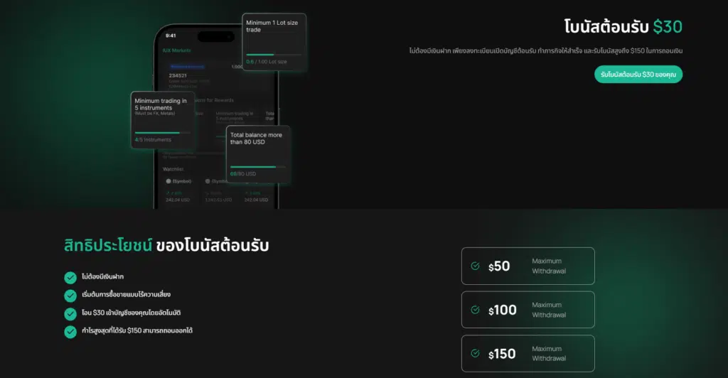 แนะนำโบนัสต้อนรับของโบรกเกอร์ IUX