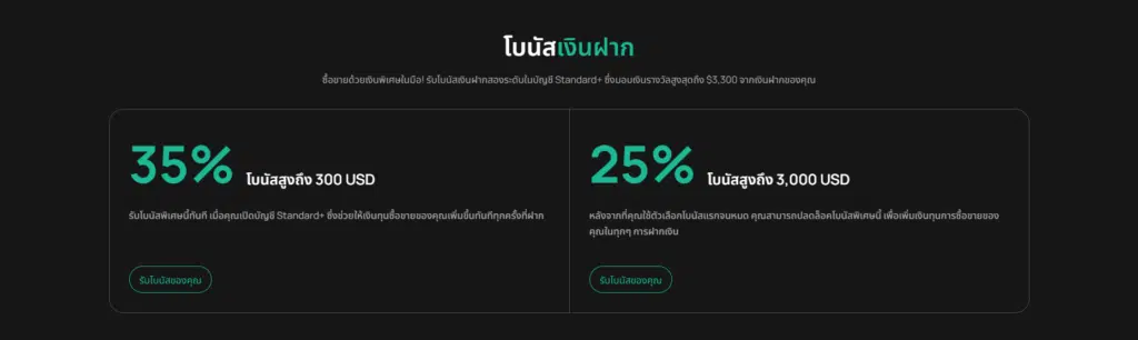 แนะนำโบนัสเงินฝากของโบรกเกอร์ IUX