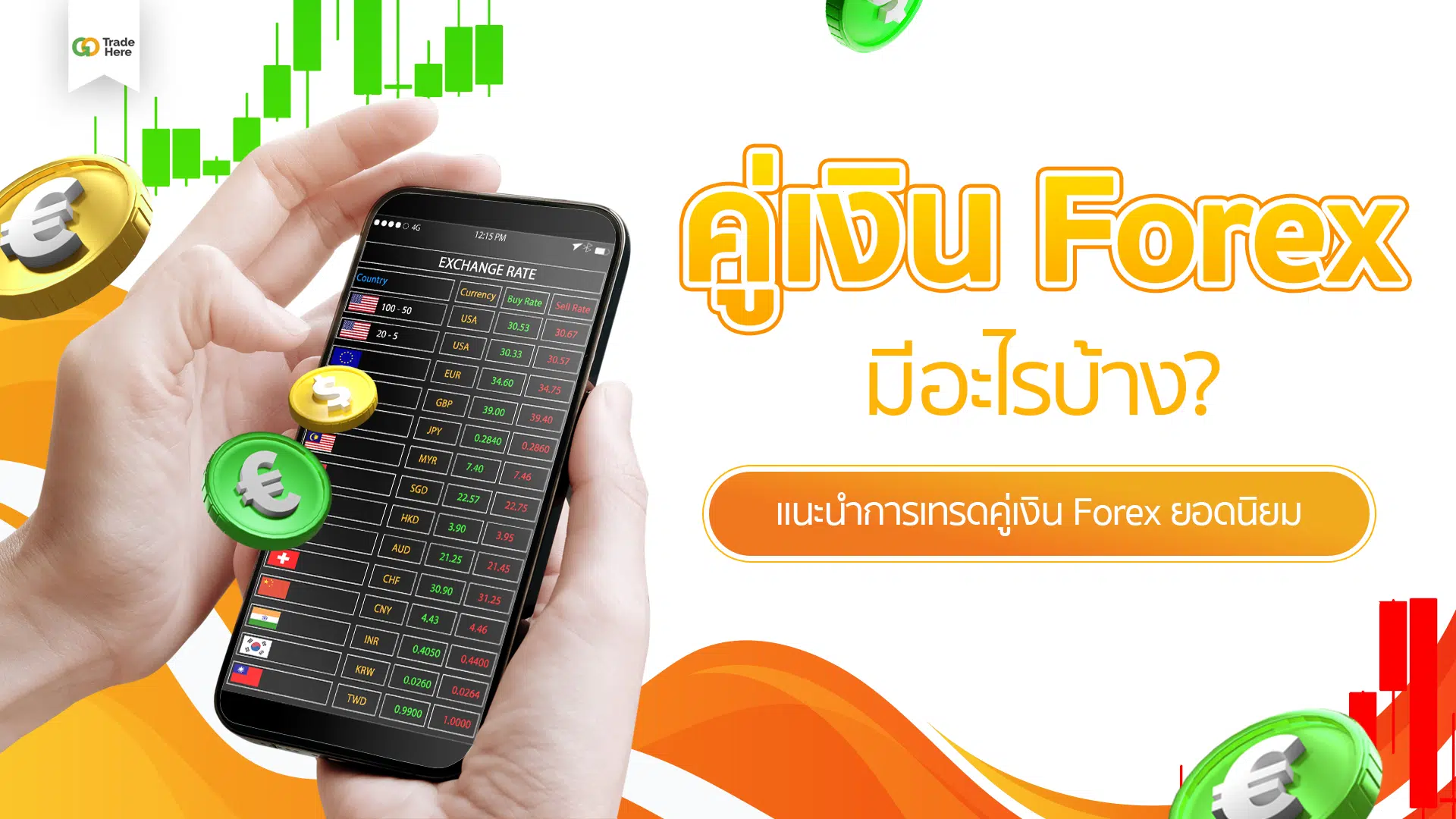 คู่เงิน Forex มีอะไรบ้าง? แนะนำการเทรดคู่เงิน Forex ยอดนิยม