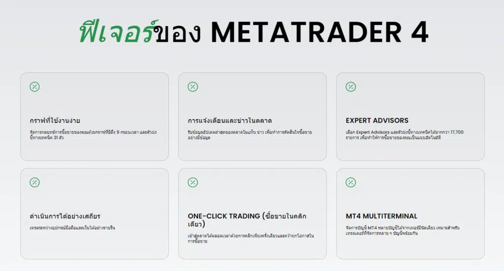 ฟีเจอร์หลักของโปรแกรม MetaTrader4 โบรกเกอร์ FBS