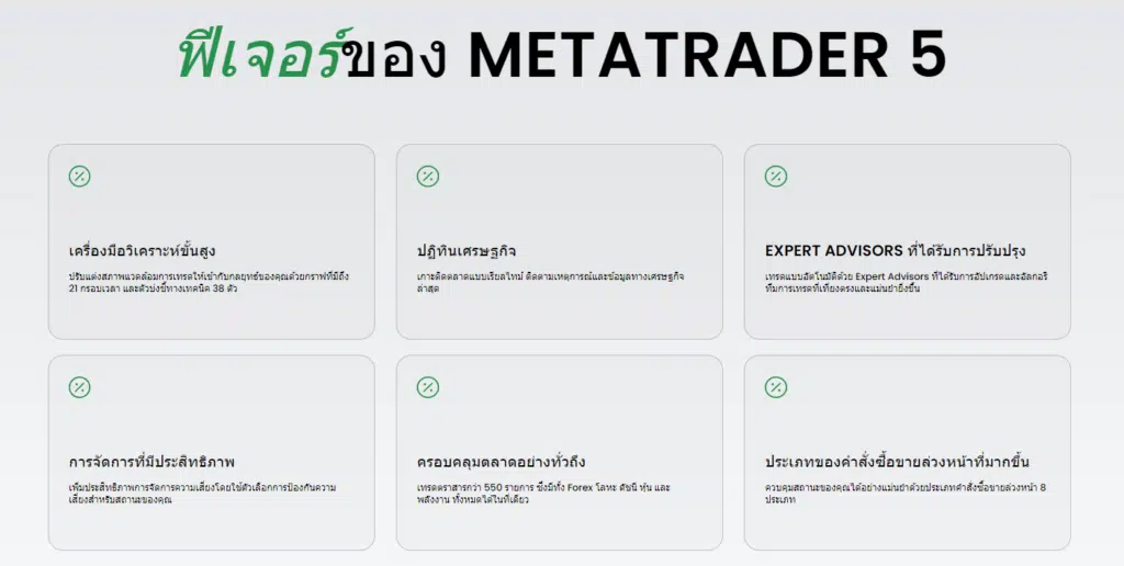 ฟีเจอร์หลักของโปรแกรม MetaTrader5 โบรกเกอร์ FBS