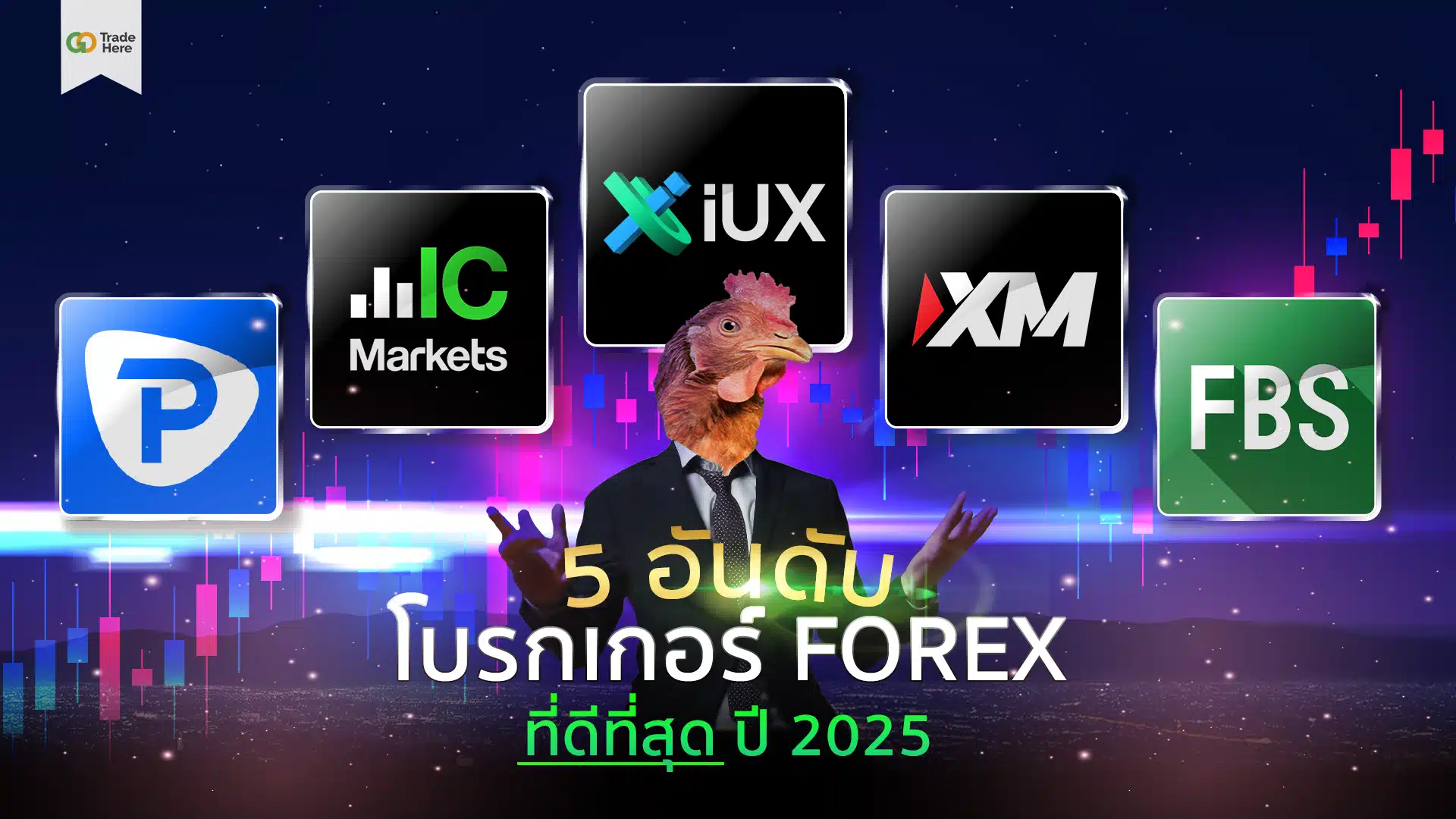 5 อันดับโบรกเกอร์ Forex ที่ดีที่สุด ปี 2025