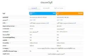 Fxcl บัญชีสเปรดคงที่ 1