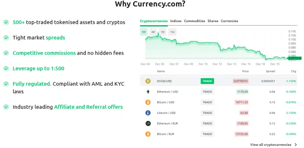 Currency.com