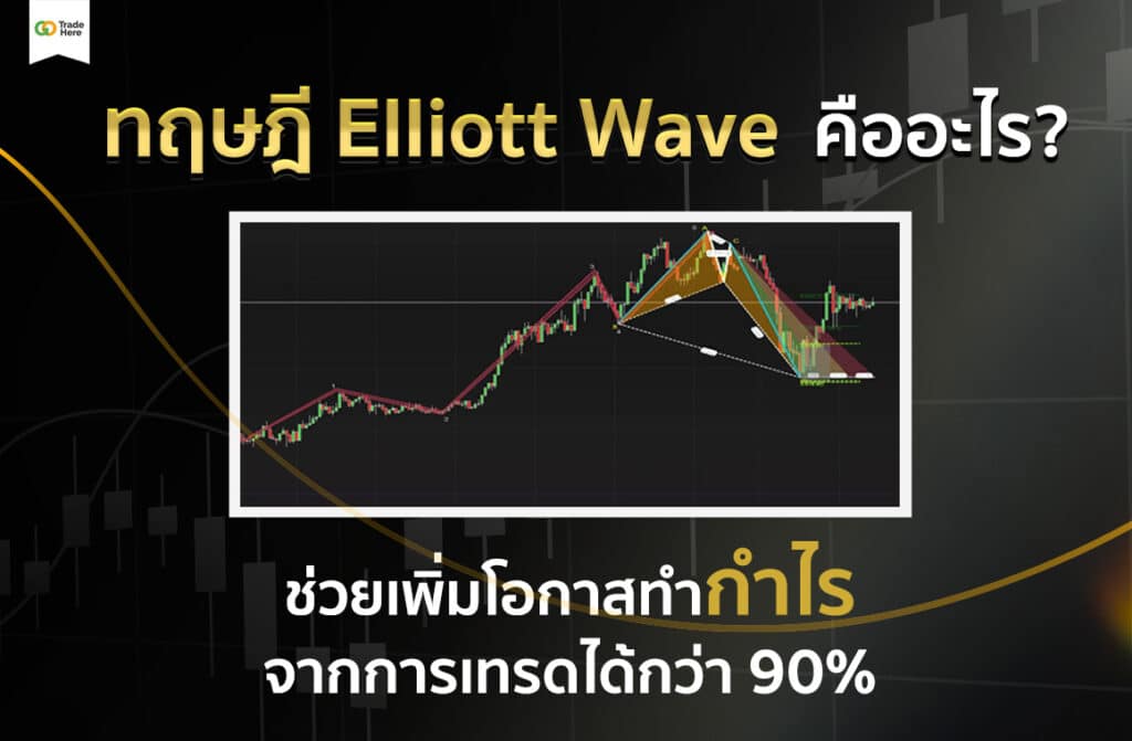 ทฤษฎี Elliott Wave คือ อะไร? ตัวช่วยเพิ่มโอกาสทำกำไรจากการเทรดได้กว่า 90%