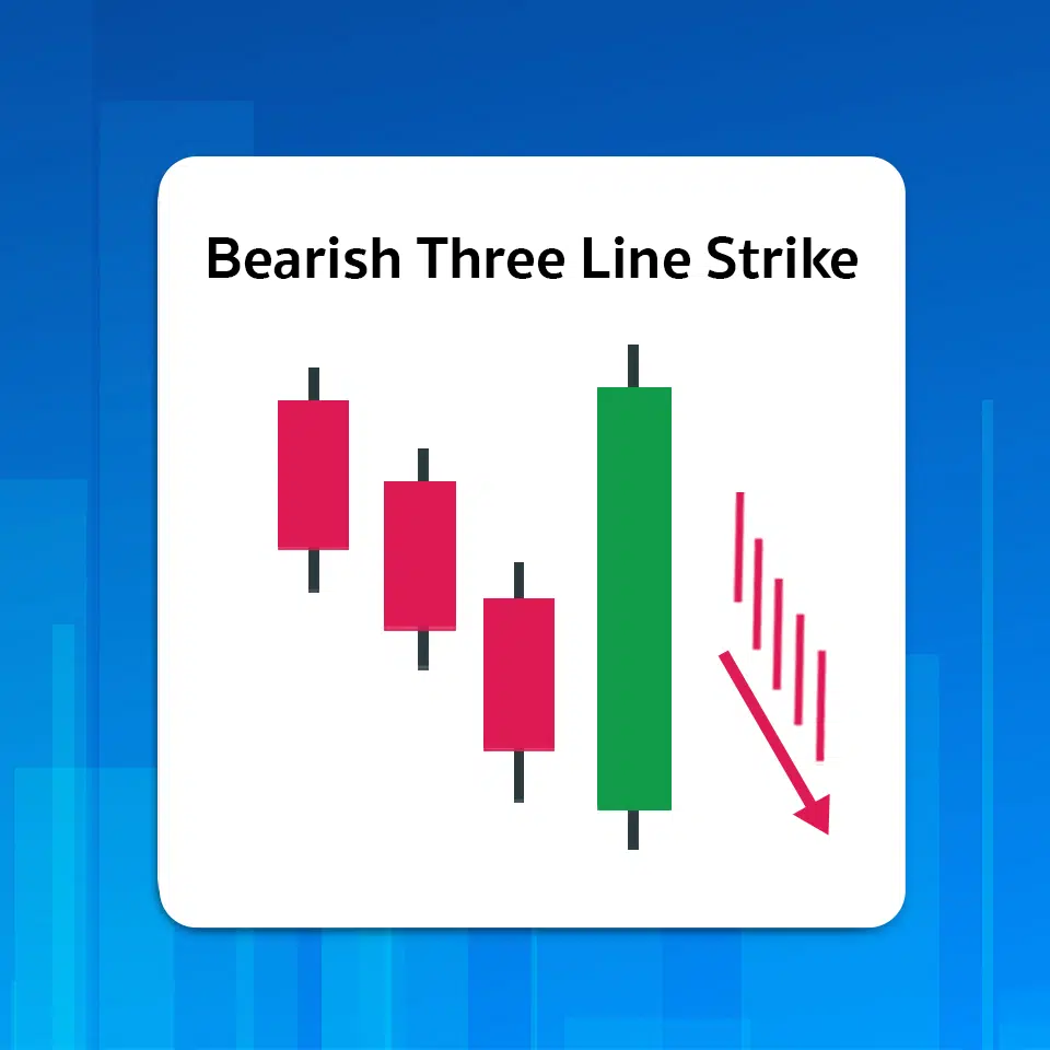 Bearish Three Line Strike