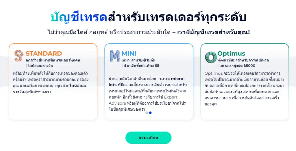 ประเภทบัญชีของโบรกเกอร์ FXGT.com