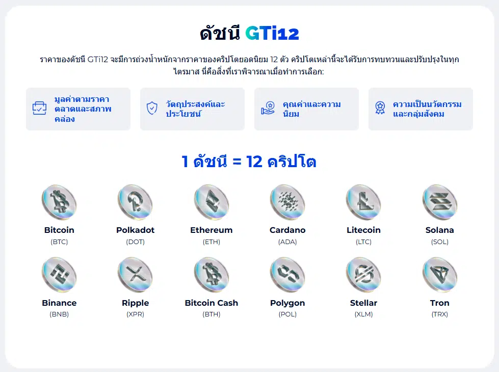 แนะนำดัชนี GTi12 โบรกเกอร์ FXGT.com