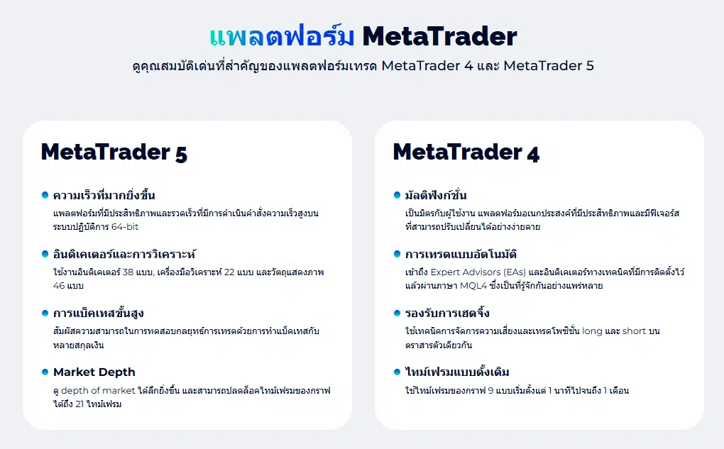 แพลตฟอร์มการเทรดของโบรกเกอร์ FXGT.com