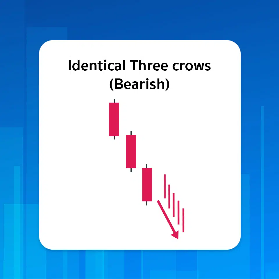 Identical Three Black Crows