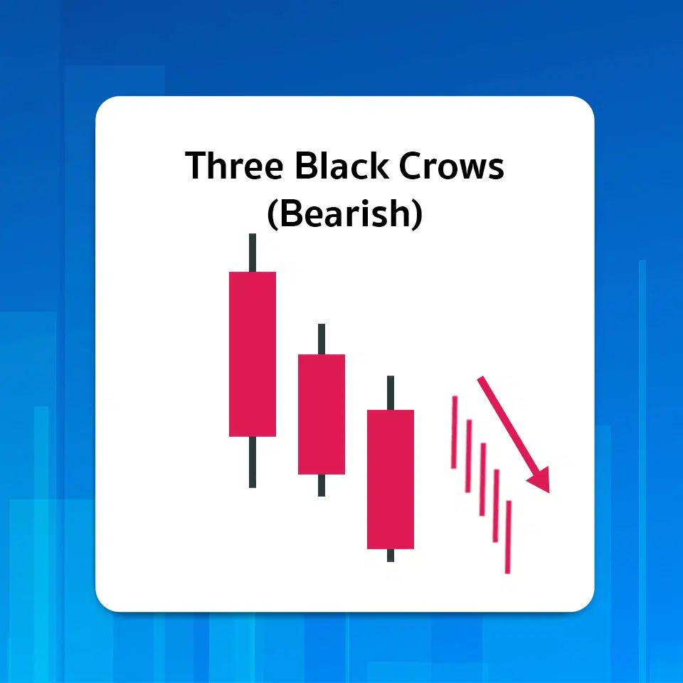 Three Black Crows