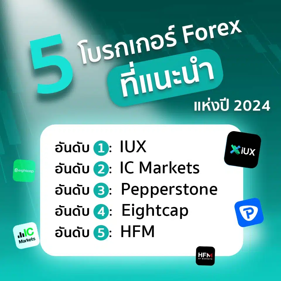 5 โบรกเกอร์ Forex ที่แนะนำ แห่งปี 2024