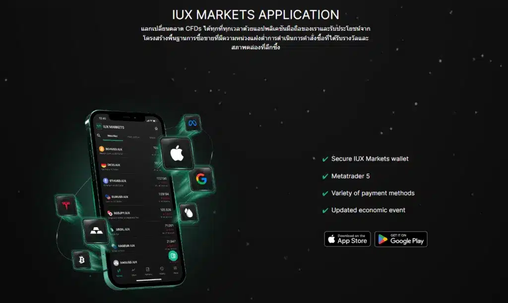 IUX Markets Application