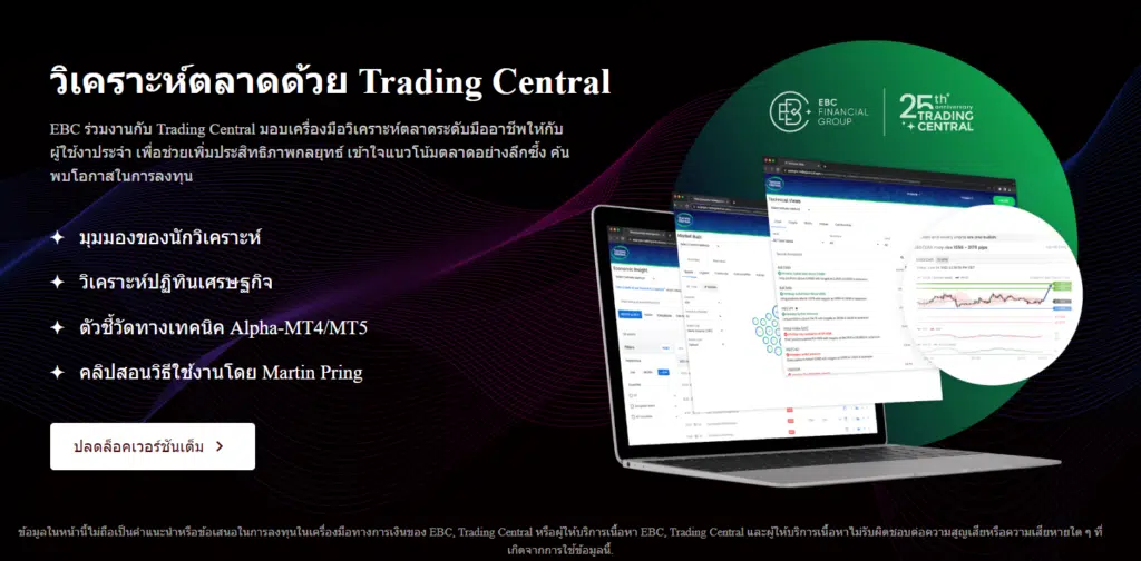 เครื่องมือวิเคราะห์ตลาด Trading Central จากโบรกเกอร์ EBC Financial Group