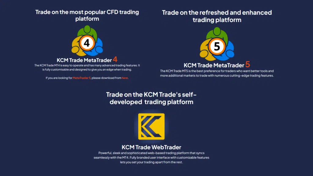 แพลตฟอร์มการเทรด KCM Trade