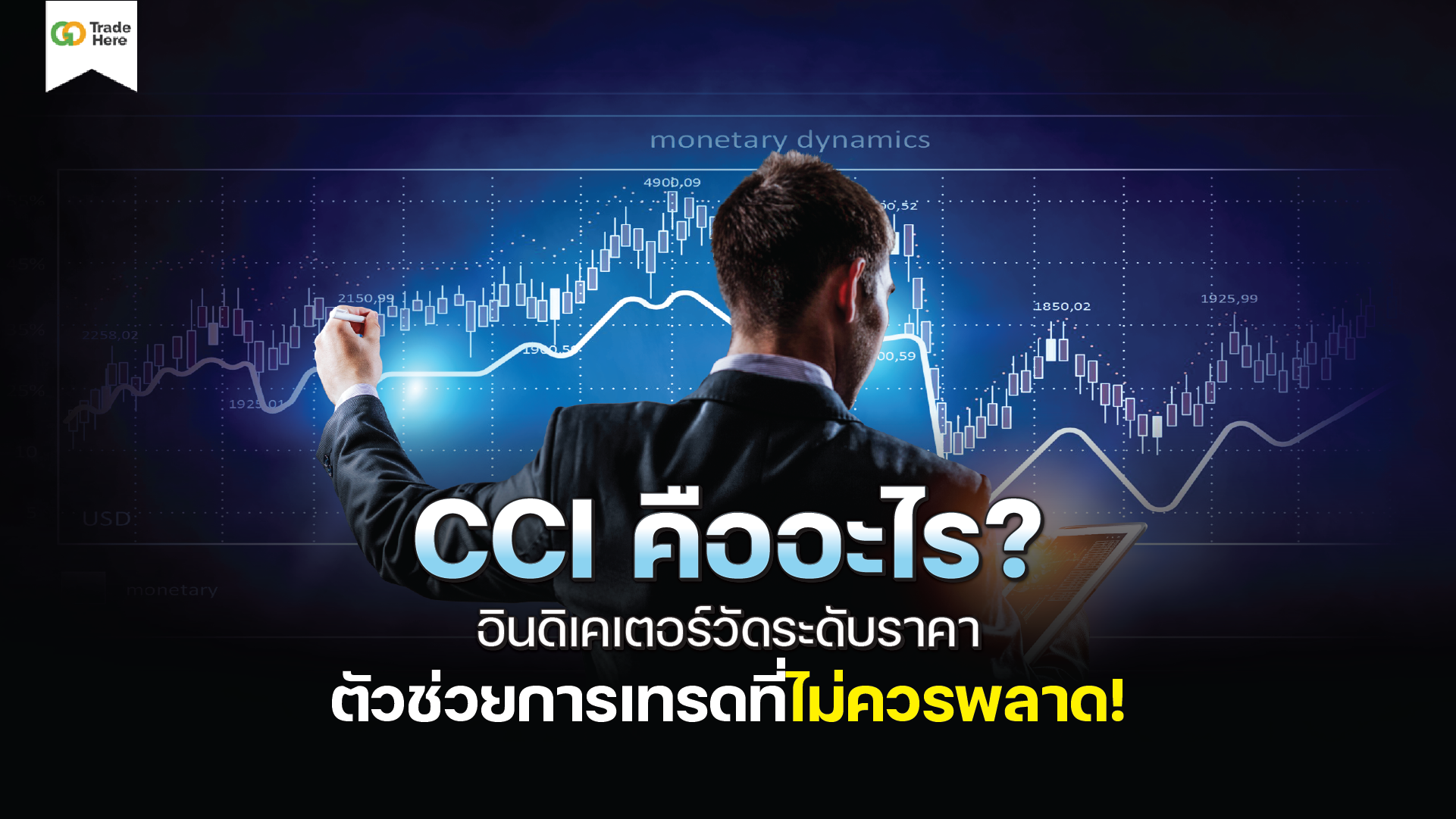 รู้จัก CCI Indicator คืออะไร ? อินดิเคเตอร์วัดระดับราคา