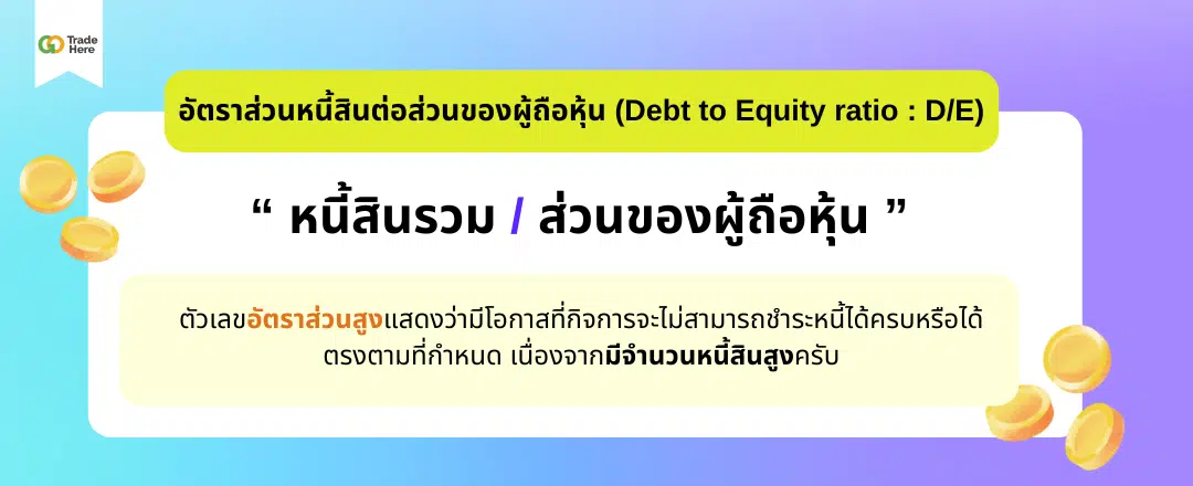 อัตราส่วนหนี้สินต่อส่วนของผู้ถือหุ้น (Debt to Equity ratio : D/E)