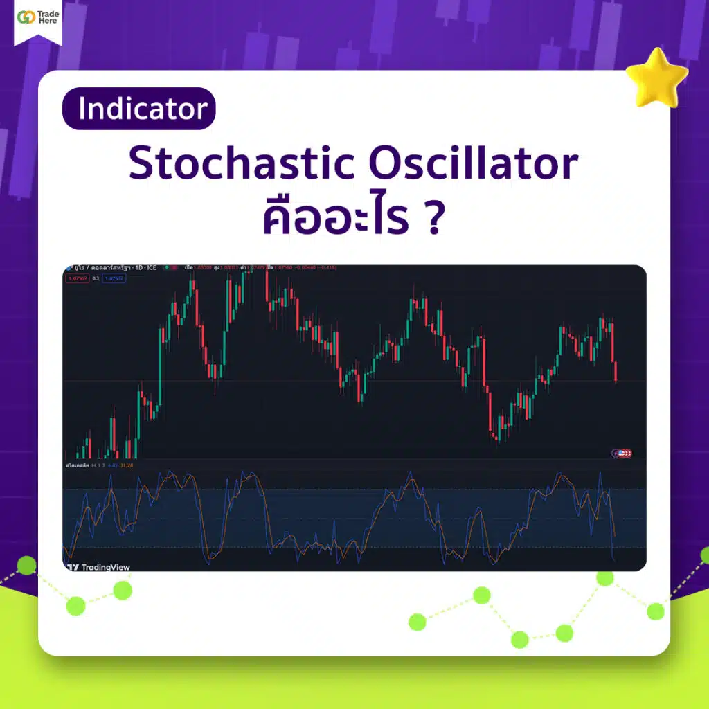 Indicator : Stochastic Oscillator คือ