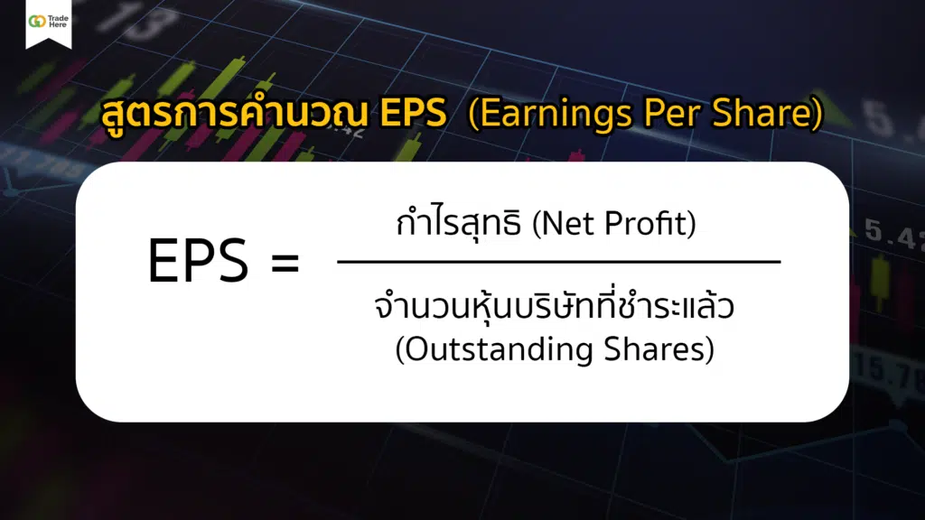 วิธีการคำนวณและการตีความค่า EPS (Earnings Per Share)