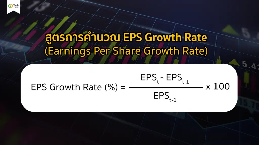 สูตรและวิธีการคำนวณ EPS Growth Rate