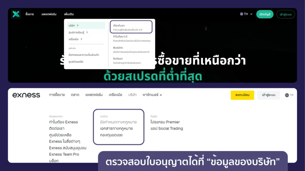 ตรวจสอบใบอนุญาต Forex ผ่านหน้าเว็บไซต์