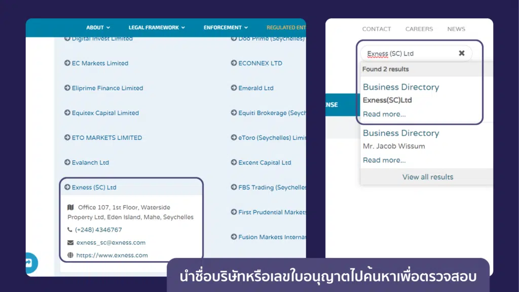 วิธีตรวจสอบและเช็กใบอนุญาตโบรกเกอร์ Forex