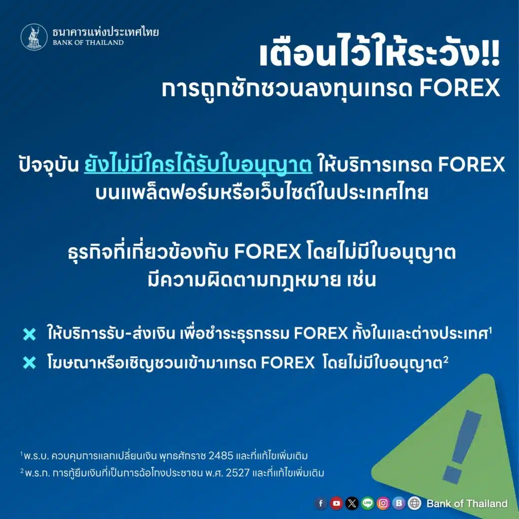 เทรด Forex ผิดกฎหมายอย่างไร