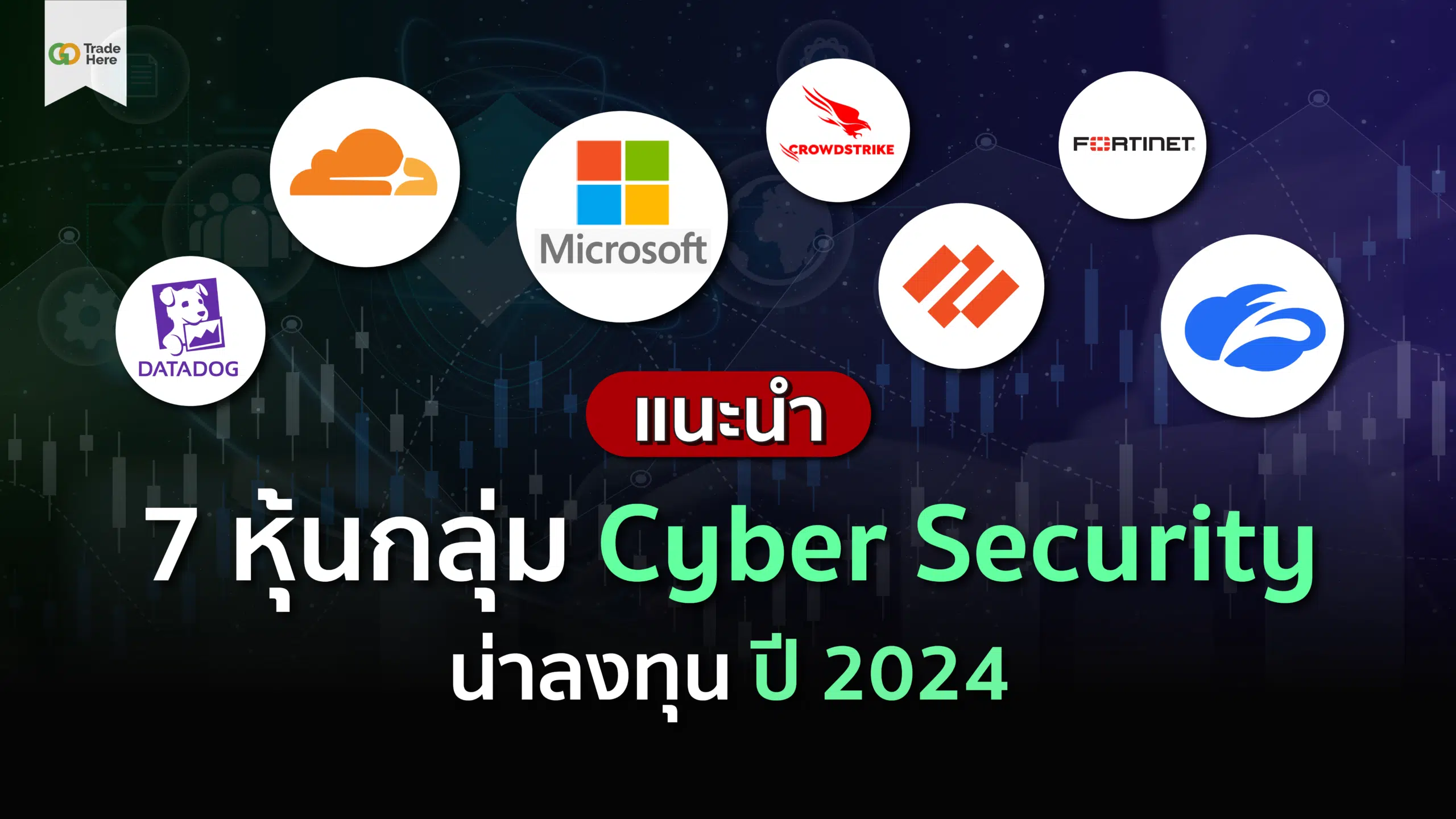 แนะนำ 7 หุ้นกลุ่ม Cyber Security ที่น่าลงทุน ปี 2024 