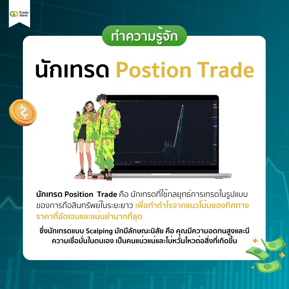 นักเทรดแบบ Position Trade คืออะไร