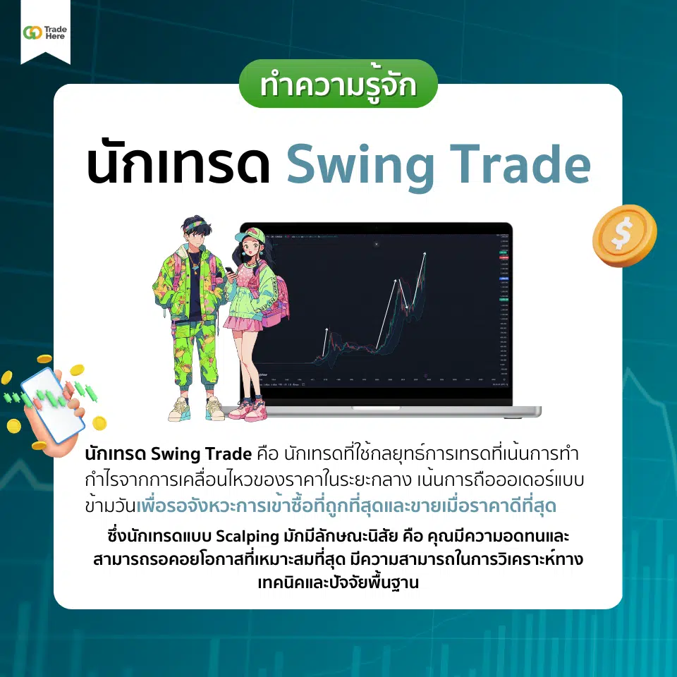 นักเทรดแบบ Swing Trade คืออะไร