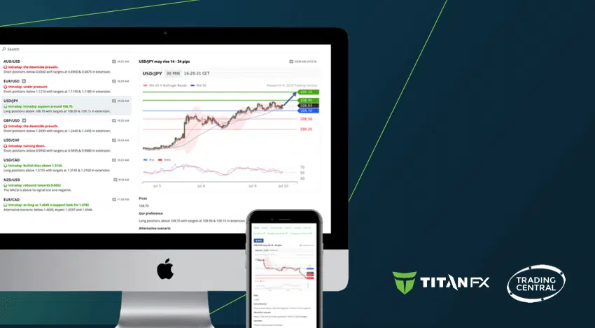 เครื่องมือ Trading Central จากโบรกเกอร์ Titan FX