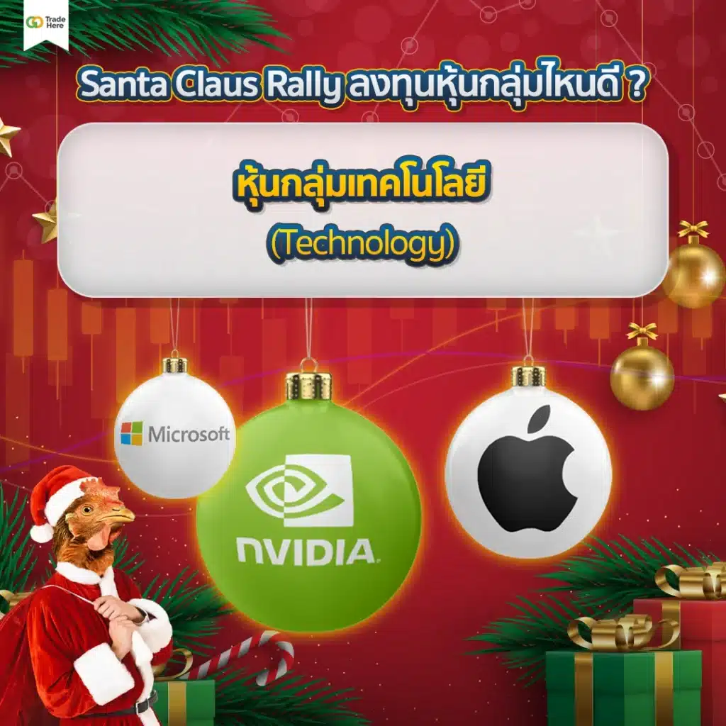 Santa Claus Rally ลงทุนหุ้นกลุ่มเทคโนโลยี (Technology)