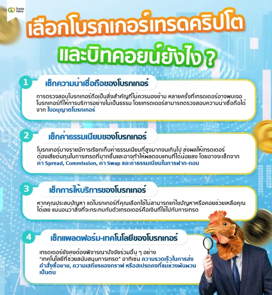 เลือกโบรกเกอร์เทรดคริปโตและบิทคอยน์ยังไง ?